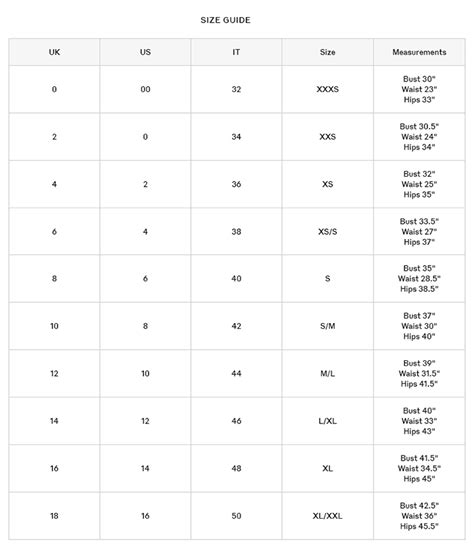 burberry womens coat size chart|Burberry size 40 in us.